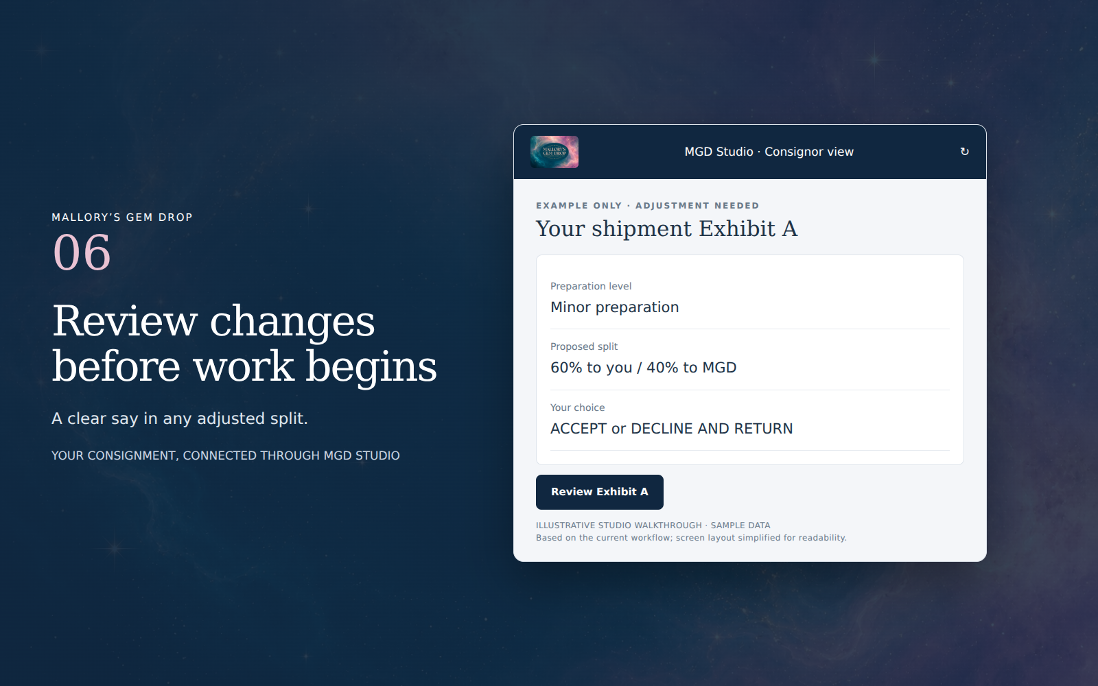 Illustrative Studio example: Review changes before work begins. Sample data.