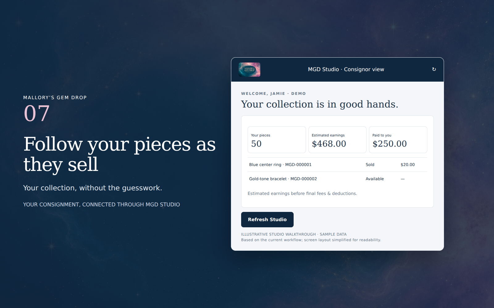 Illustrative Studio example: Follow your pieces as they sell. Sample data.